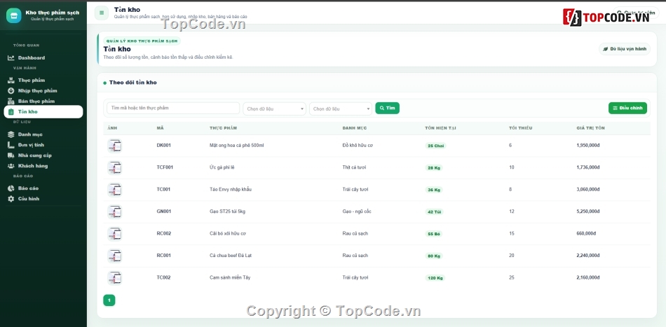 Website quản lý,thực phẩm sạch,quản lý,Website thực phẩm sạch